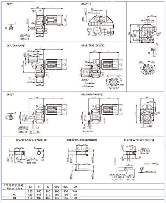 平行齒輪減速機參數