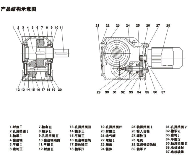 K107螺旋錐減速機(jī)哪家好？首選臺(tái)灣工藝廠家