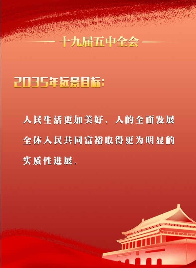 硬齒面減速機(jī)廠家歡度國慶:發(fā)展是實現(xiàn)人民幸福的關(guān)鍵