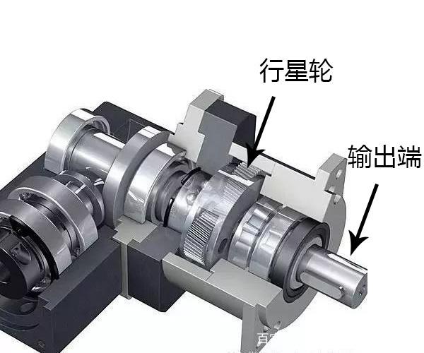 針對減速機這些故障的相應(yīng)解決方法?